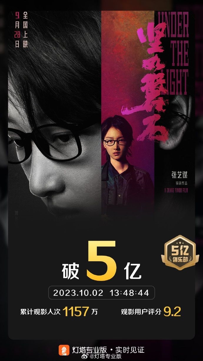 023國慶檔新片票房破15億：《堅如磐石》位列第一"