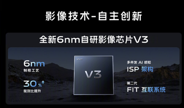 vivo X100首發(fā)自研V3影像芯片：6nm工藝制程