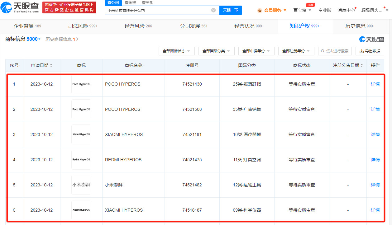 小米申請(qǐng)多個(gè)HyperOS商標(biāo) 有望全系升級(jí)澎湃OS