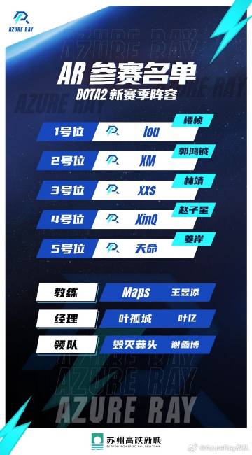 AR官宣DOTA2新賽季陣容：XinQ、XM、Xxs三人加入