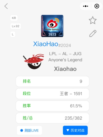 毫不掩飾！Xiaohao將自己的韓服頭像換為2023 WBG