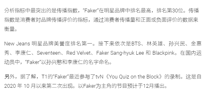 力壓Black Pink！Faker成韓國11月明星聲譽(yù)第九 孫興慜第四