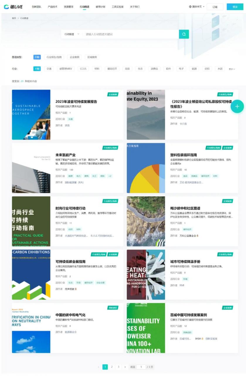 騰訊共建全球低碳創新聯盟 公益低碳技術創新社區“碳 LIVE 國際版”落地