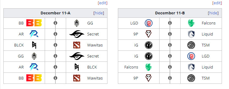 《DOTA2》ESL吉隆坡站分組出爐 老冤家AR、BB同組