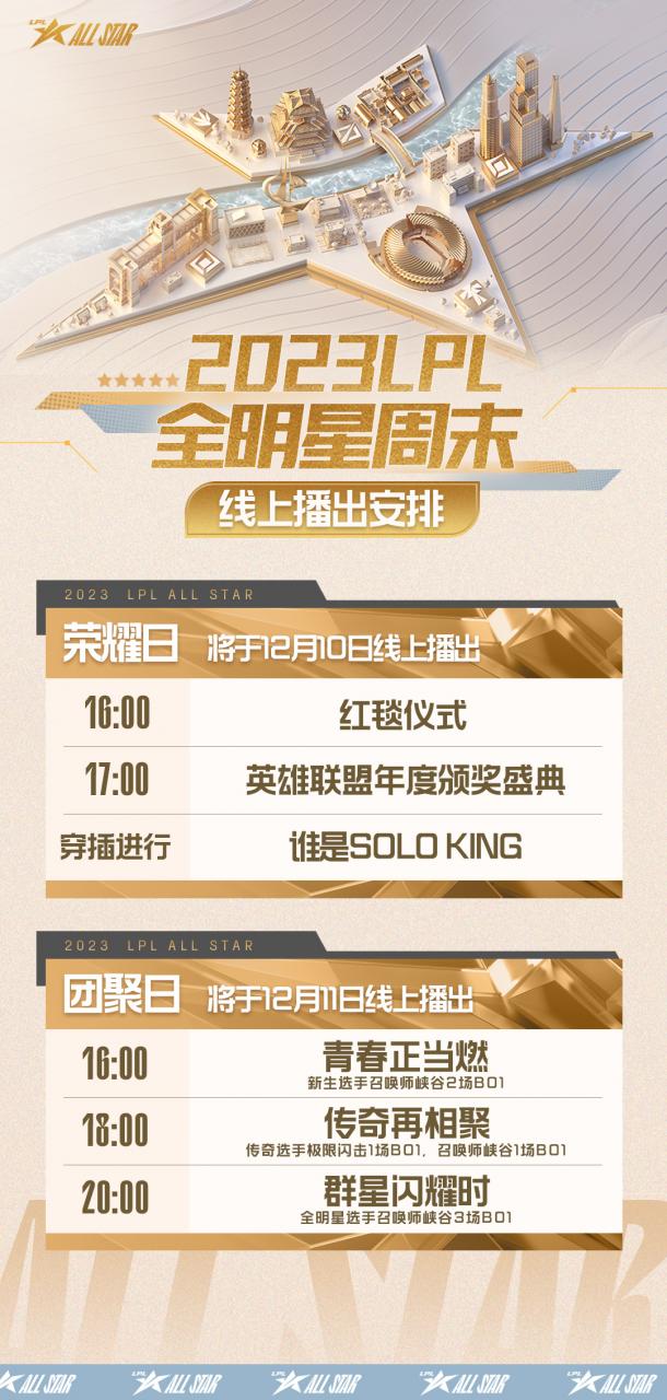 啊？錄播？！LPL賽事：全明星周末將以錄播形式 延后一天播出